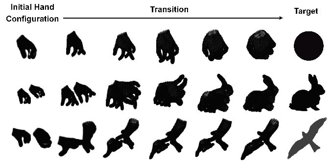 Figure from Hand Shadow Art